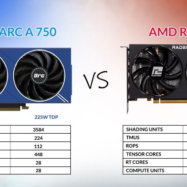 ARC A 750 VS RX 6600 Specifications